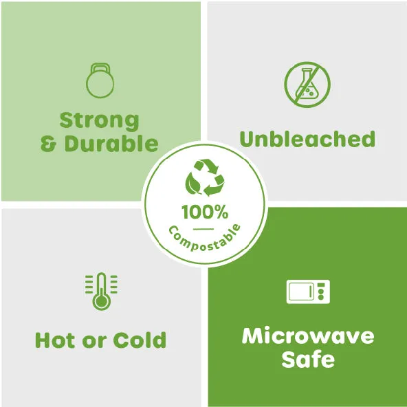 [Case of 500] 100% Compostable 5 Compartment Plates Eco-Friendly Disposable Sugarcane 10 inch Paper Trays - Brown Unbleached